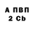 Кетамин VHQ Beronika Biruk